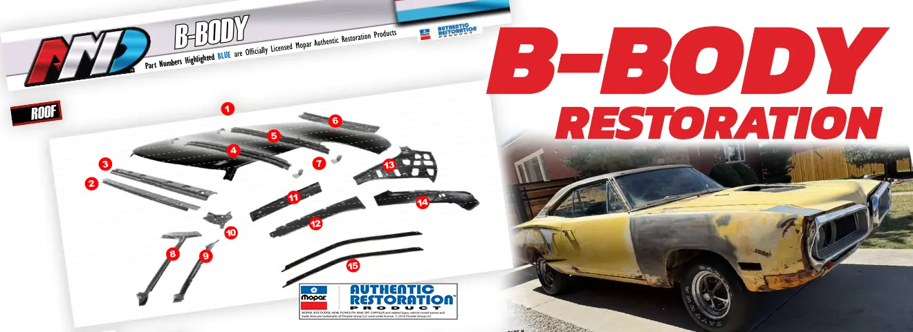 Complete A-Pillar Restoration for 1968–1970 Dodge & Plymouth B-Body | AMD Mopar Solutions